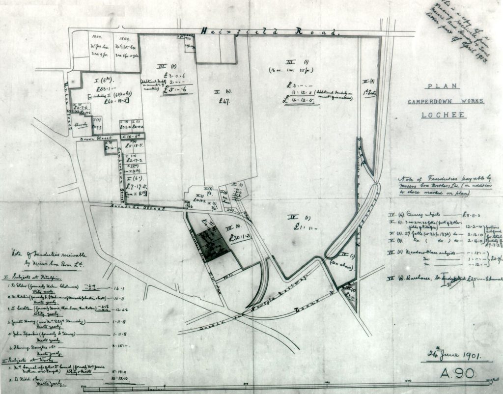Plan of area of factory