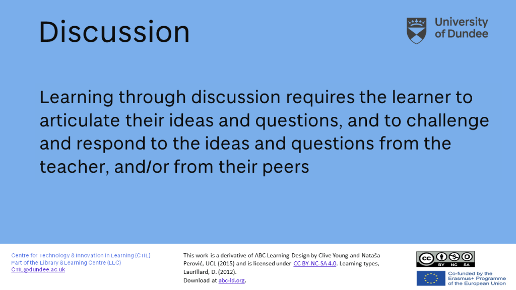 Discussion card front - full text in the slide deck