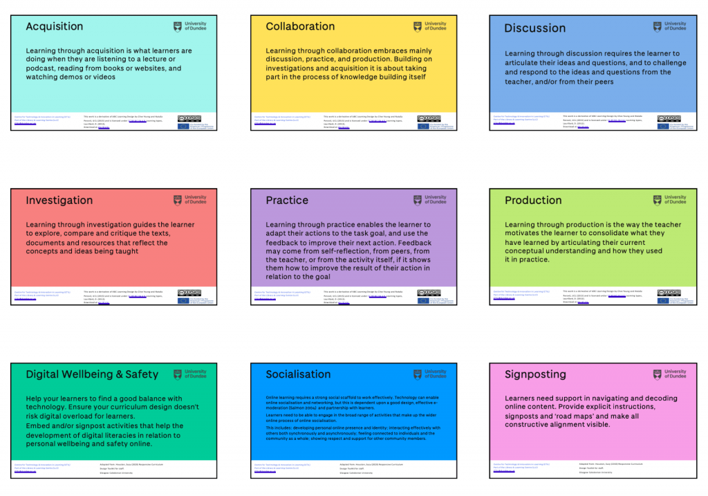 Front of cards - full set available as slide deck to download