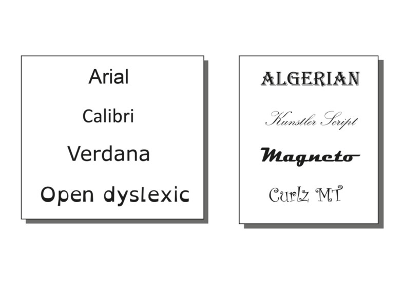 Examples of more accessible fonts (Arial, Calibri, Verdana and Open Dyslexic) and less accessible fonts (Algerian, Kunstler Script, Magnet and Curls MT)